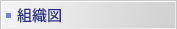 組織図