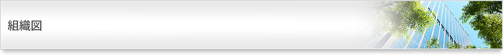組織図